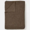 aiayu Plaider*Tito llama wool junior throw - 70x90